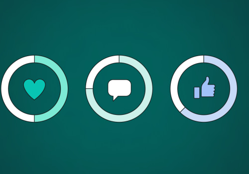 Measuring the Impact of Your Storytelling Efforts
